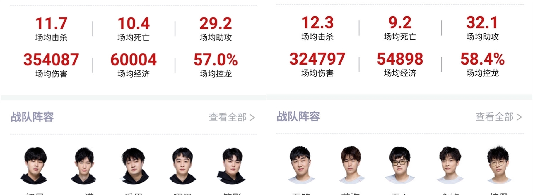 也为比赛增