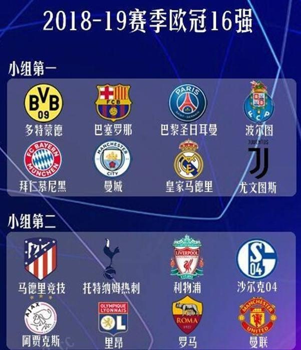 可以发现球