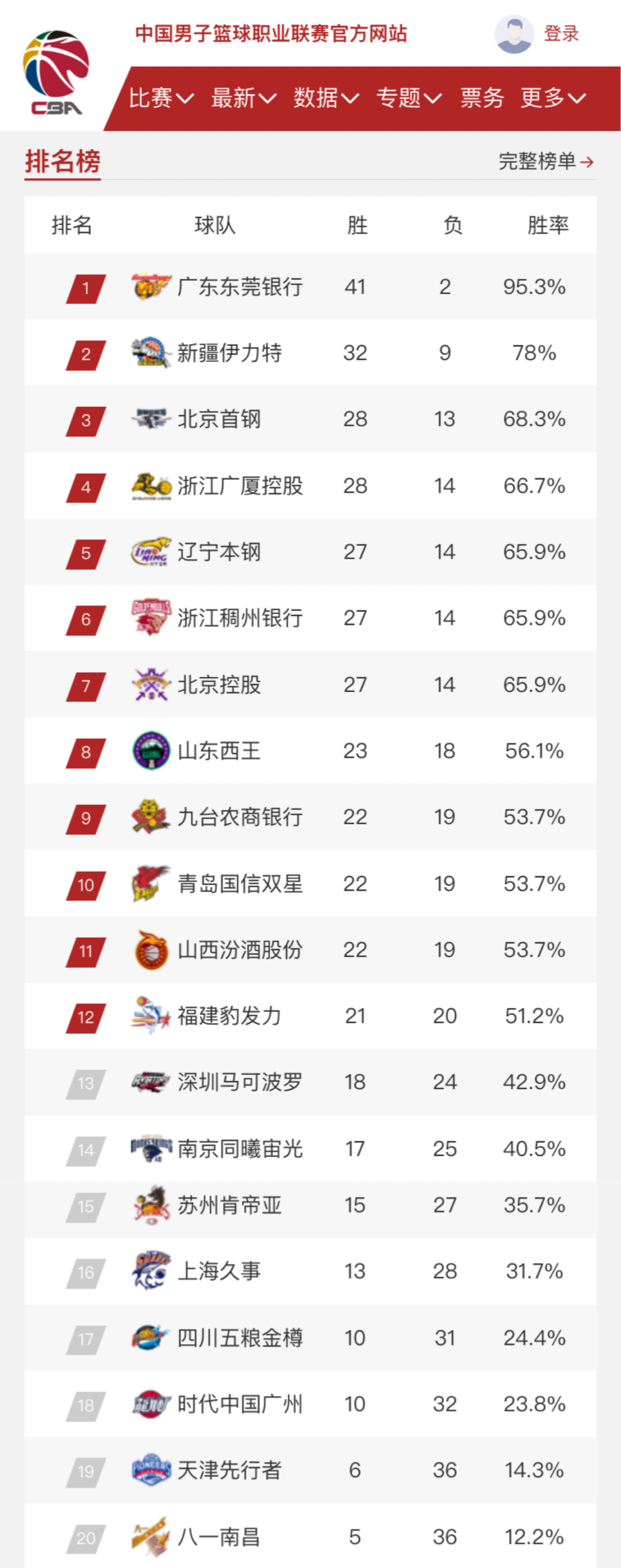 其粉丝和支