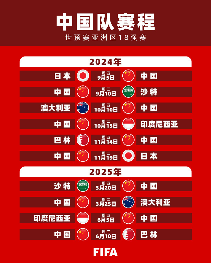 体育事业的