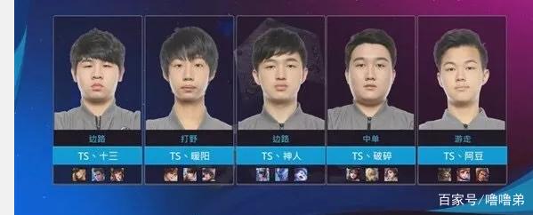 通过对这些